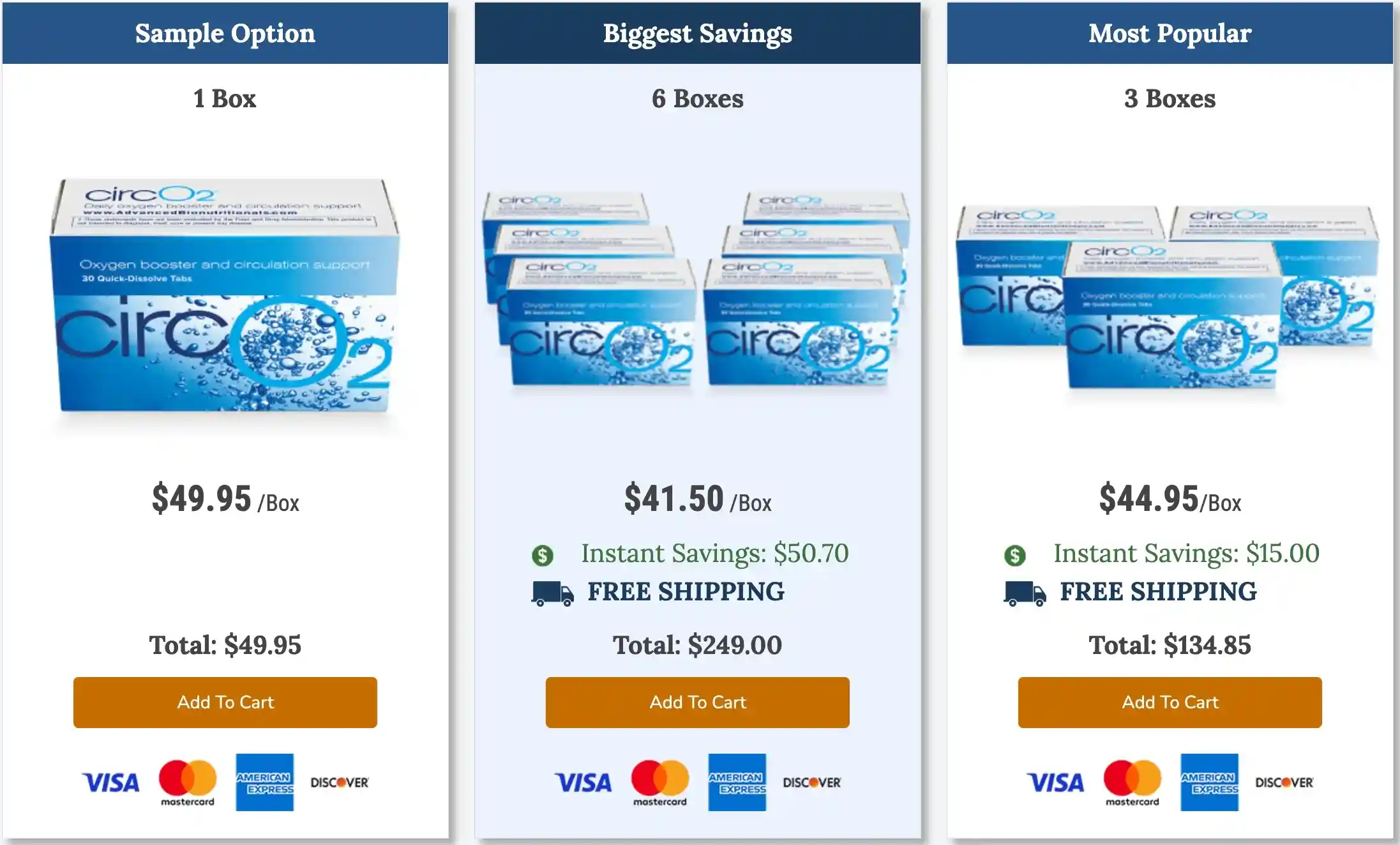 CircO2 CricO2 Pricing — 1, 3 and 6 Bottle Packages USA 2026